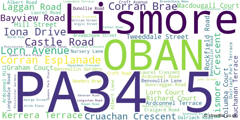 A word cloud for the PA34 5 postcode